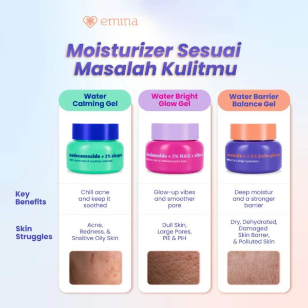 Emina Water Gel 30Gr - Mencerahkan & Mengurangi Flek Hitam | 48H Menjaga Kelembapan, Memperkuat Skin Barrier - Gambar 2